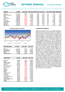 INFORME SEMANAL - Grupo GVC Gaesco