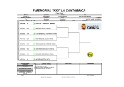 Fem. Fase Final - Federación Cántabra de Tenis