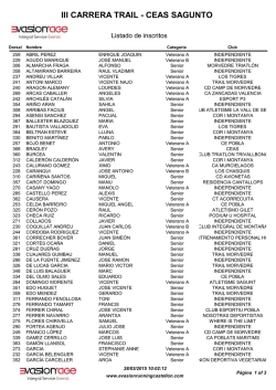 Listado Inscritos 16 km - Evasion Running Castell&oacute;n