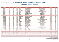 I CARRERA INCLUSIVA CHURRIANA INTEGRA 10Km