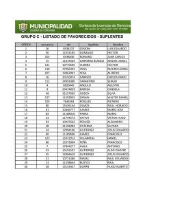 GRUPO C - LISTADO DE FAVORECIDOS - SUPLENTES