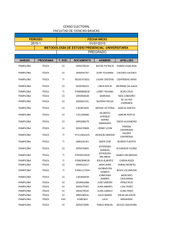 CENSO ELECTORAL FACULTAD DE CIENCIAS BASICAS