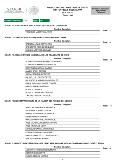 Directorio de Ministros de Culto por Entidad Federativa