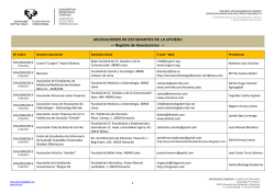 INFORME RELATIVO A: