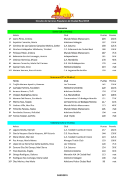 podium provisional - Circuito de carreras populares de Ciudad Real