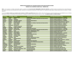 ingreso ciclo acad&eacute;mico marzo 2015 - febrero 2016 m&eacute;dicos