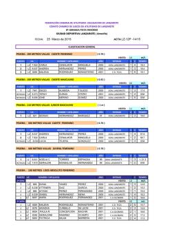 FECHA: 25 Marzo de 2015 ACTA LZ-12P -14/15