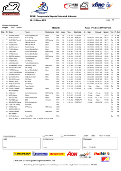 PreMoto3/PreGP125 Race Results RFME. Campeonato España