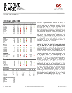 Informe Diario 25-03-2015