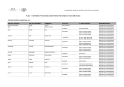 Coordinación Nacional del Servicio Profesional Docente