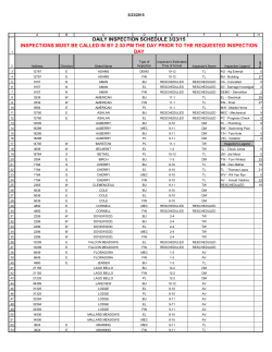 DAILY INSPECTION SCHEDULE 3/27/15 INSPECTIONS MUST BE