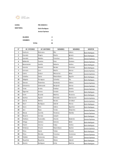 Profesores mentores por curso