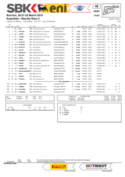 Superbike - Results Race 2 Buriram, 20-21-22 March 2015