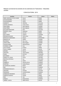 CONVOCATORIA 2015 Relación provisional de excluidos de los