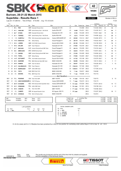 Superbike - Results Race 1 Buriram, 20-21-22 March 2015