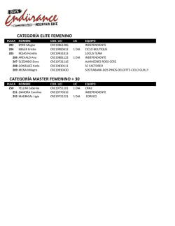 Listado II Fecha Copa Endurance