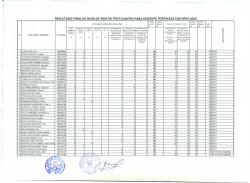 Resultados Final Hoja de Vida - UGEL