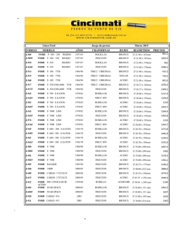LISTA DE CINCINNATI Marzo - Cincinnati sh / Pernos de punta de eje