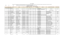informe febrero/2015 - Municipalidad de San Ignacio Guaz&uacute;