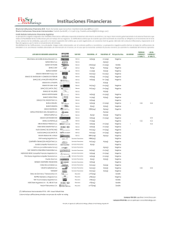 Instituciones Financieras