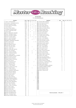 Imprimir Ranking - Liga de Dardos de Valladolid