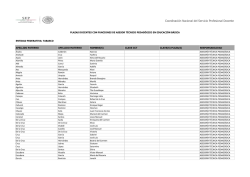 Coordinación Nacional del Servicio Profesional Docente