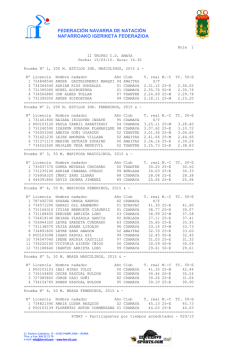 II Trofeo C.D. Amaya. Listado de participantes