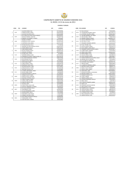 horarios de 2&ordf; jornada - Federaci&oacute;n de Golf de Madrid