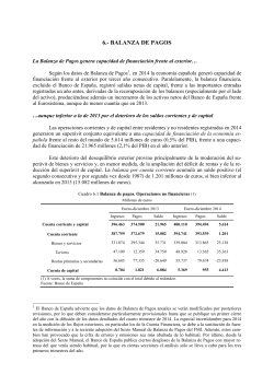 balanza de pagos - Ministerio de Hacienda y Administraciones