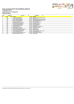 Categorías Separadas - Internacionales BTT