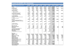Ecopetrol SA (ECOPETL CB)