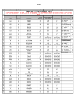 DAILY INSPECTION SCHEDULE 3/6/15 INSPECTIONS MUST BE