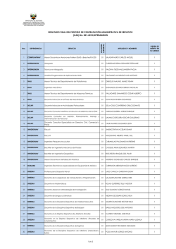 RESULTADO FINAL DEL PROCESO DE CONTRATACI&Oacute;N