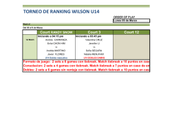TORNEO DE RANKING WILSON U14