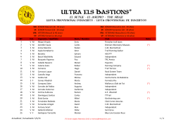 Llista provisional d`inscrits ULTRA ELS BASTIONS