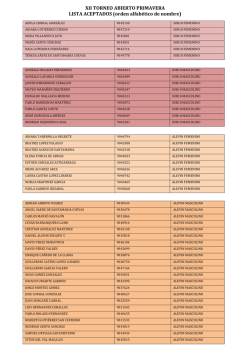 Lista de Aceptados