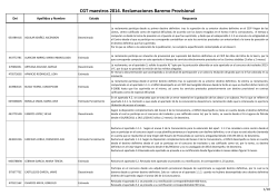 CGT maestros 2014. Reclamaciones Baremo Provisional - STE-CLM