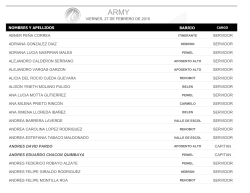 BARRIO NOMBRES Y APELLIDOS VIERNES, 27 DE