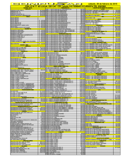 Listado de Precios de Partes