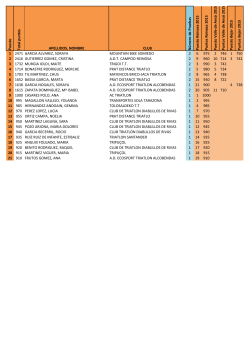 2015.Ranking.Triatlón Invierno F.03.02