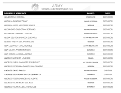 BARRIO NOMBRES Y APELLIDOS VIERNES, 20 DE