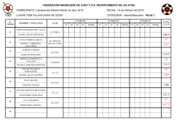 resultados