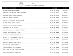 BARRIO NOMBRES Y APELLIDOS VIERNES, 20 DE