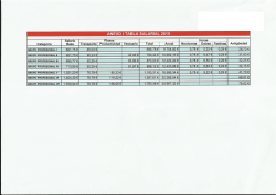 Salario eras Base T “FO`EGE Anuaﬂ Noctu Extras Festivas