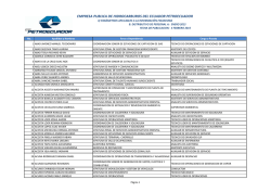 B. Distributivo de Personal