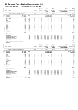 Judges Scores (pdf)