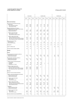 Table 1.6 - Banco de España