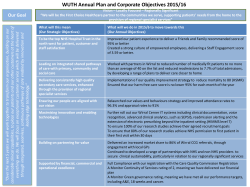 WUTH Annual Plan and Corporate Objectives 2015/16