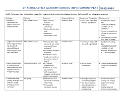 School Improvement Plan 2015