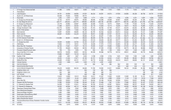 Download 2014 Annual Ridership by Link